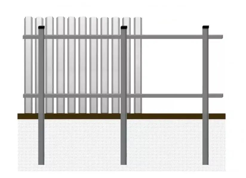 забор из металлического евроштакетника спб